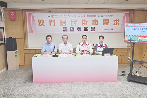 ◎ 工聯等發佈街市需求調查結果。