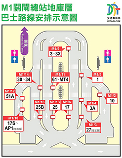◎ M1關閘總站地庫層巴士路線安排示意圖。