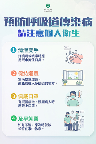 ◎ 預防呼吸道傳染病圖文包。